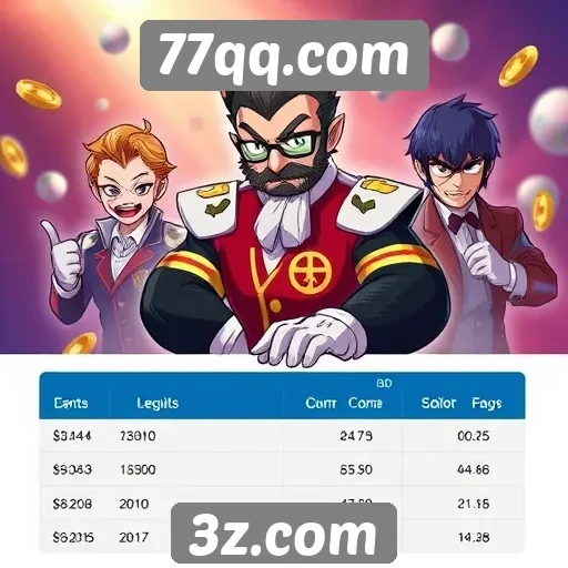 Plataforma de jogos 77qq.com tendências de usuários