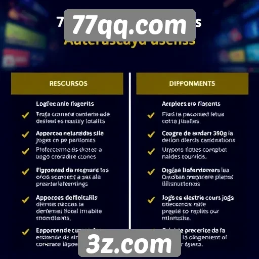 Comparação entre 77qq.com e outros sites de jogos